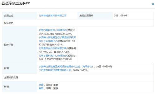 京東關(guān)聯(lián)企業(yè)戰(zhàn)略投資希姆計算，攜手布局RISC-V架構(gòu)AI專用處理器